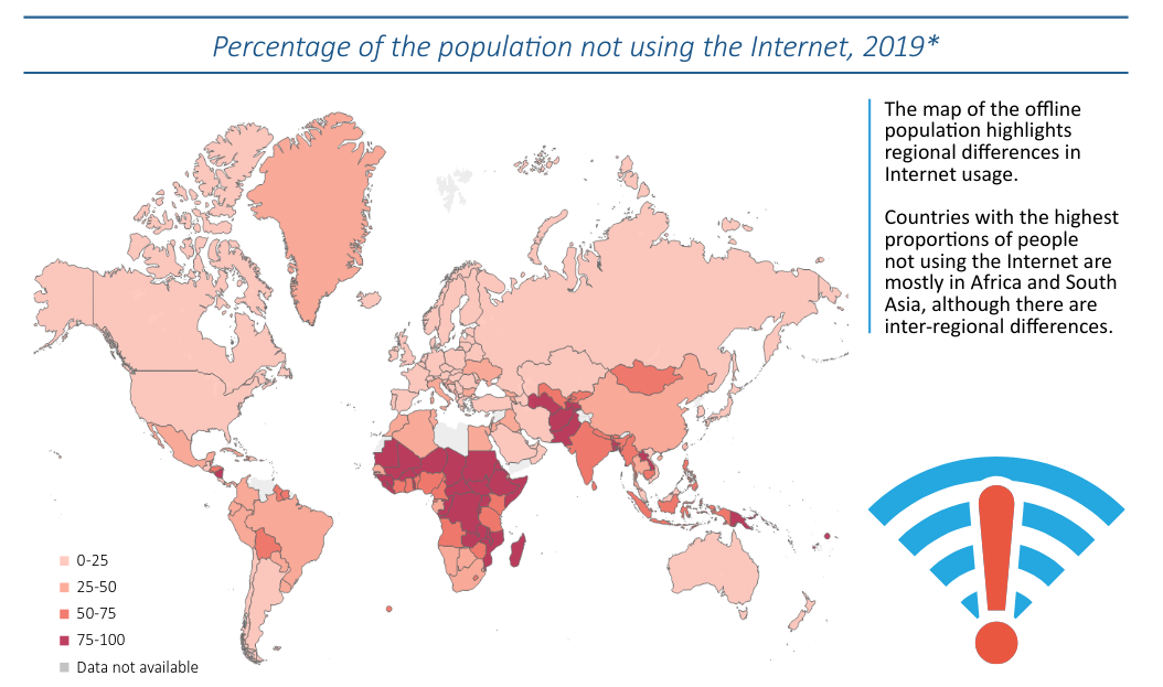 Percentage of population without Internet in 2019, data by ITU